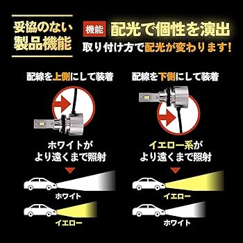 HID屋 LEDキット Qシリーズ H8H11H16 白 Amazon | HID屋 H8 H11 H16 LED フォグランプ 2色切り替え
