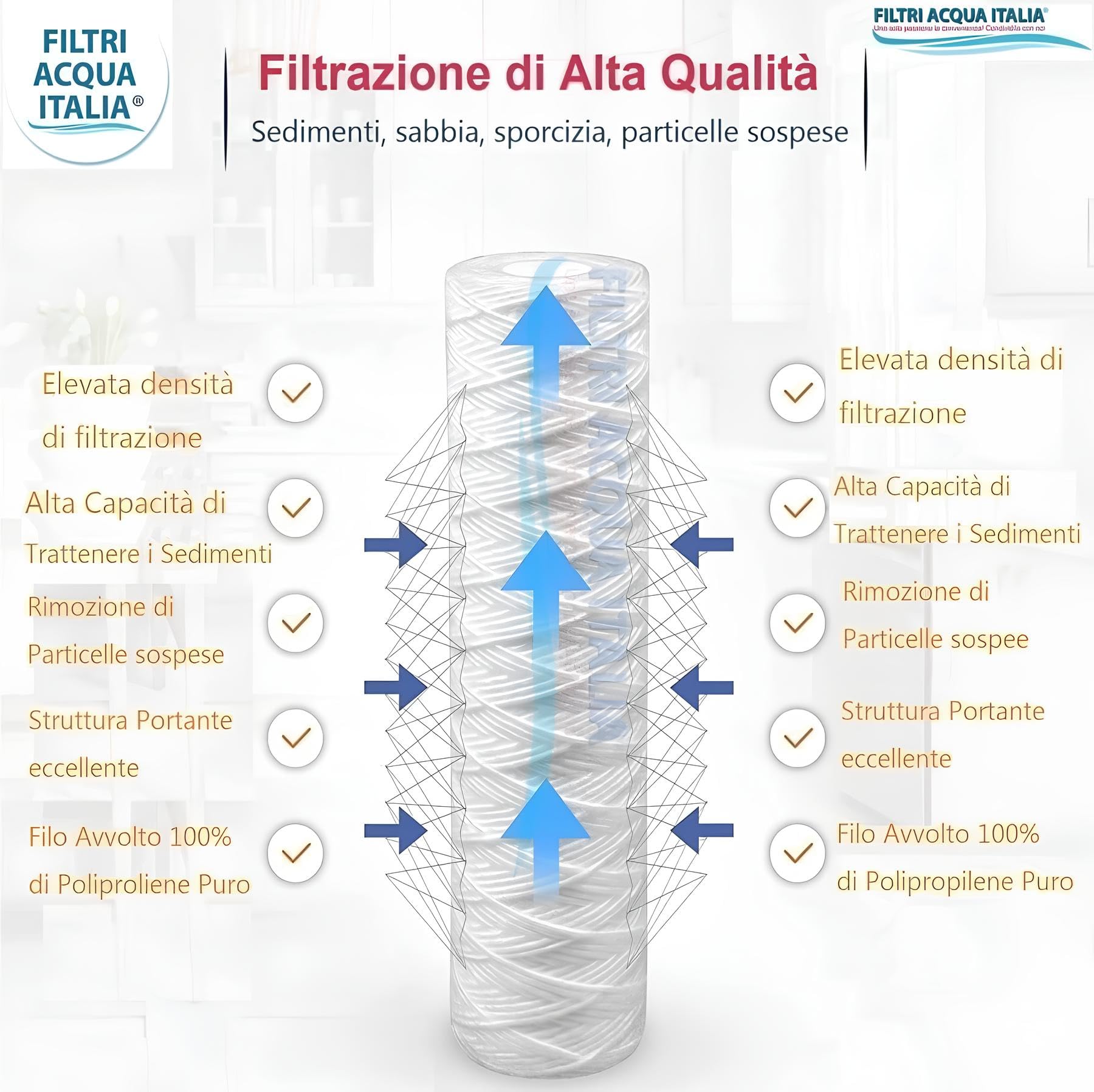 Filtri Acqua Italia Filtres à eau Italie Cartouche fil enroulé 5 pouces Micron 5, lot de 10 pièces