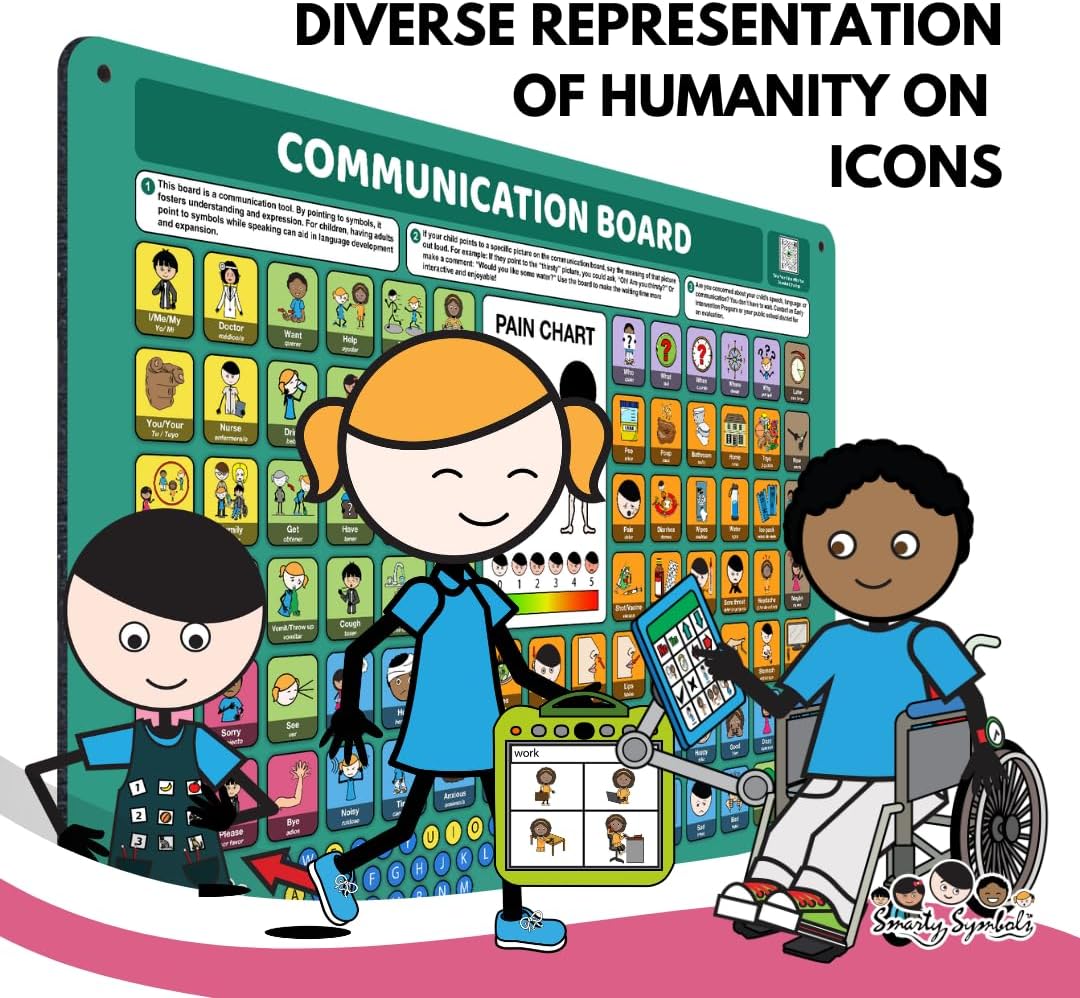 Durable Aluminum Bilingual Inclusive Pediatric Clinic & Hospital Communication Board – Easy to Clean, Child-Friendly AAC Aid for Autism & Healthcare Communication Support