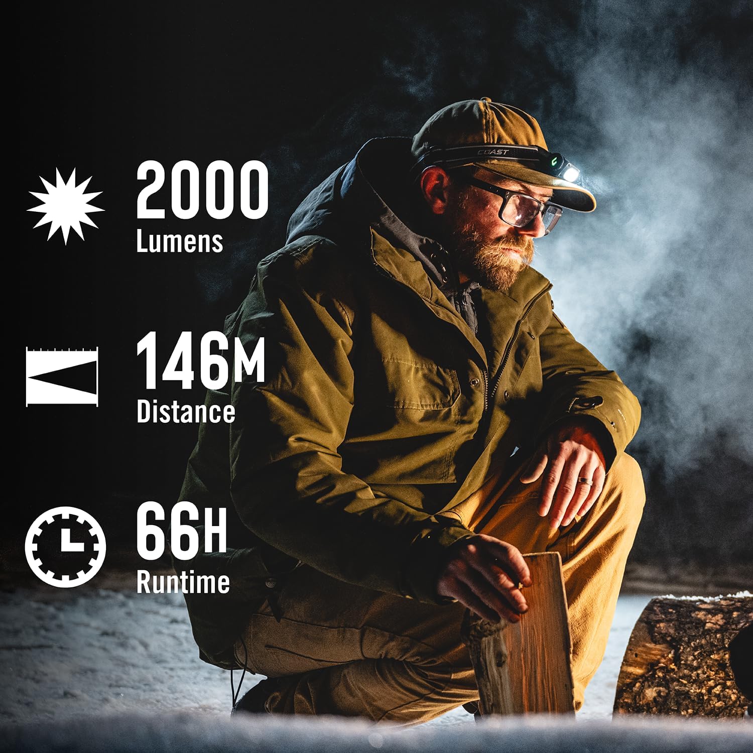 Coast WPH20R 2000 Lumen IP67 Waterproof USB-C Rechargeble+ Headlamp with SPOT and Flood Beams, Pocket and Hat Clip, 6 Lightmodes