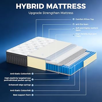 Ailis Queen Mattress, 12 Inch Queen Hybrid Mattress in a Box, Medium Firm with Upgraded Pocket Springs for Superior Motion Isolation, Strong Edge Support & Breathable Comfort