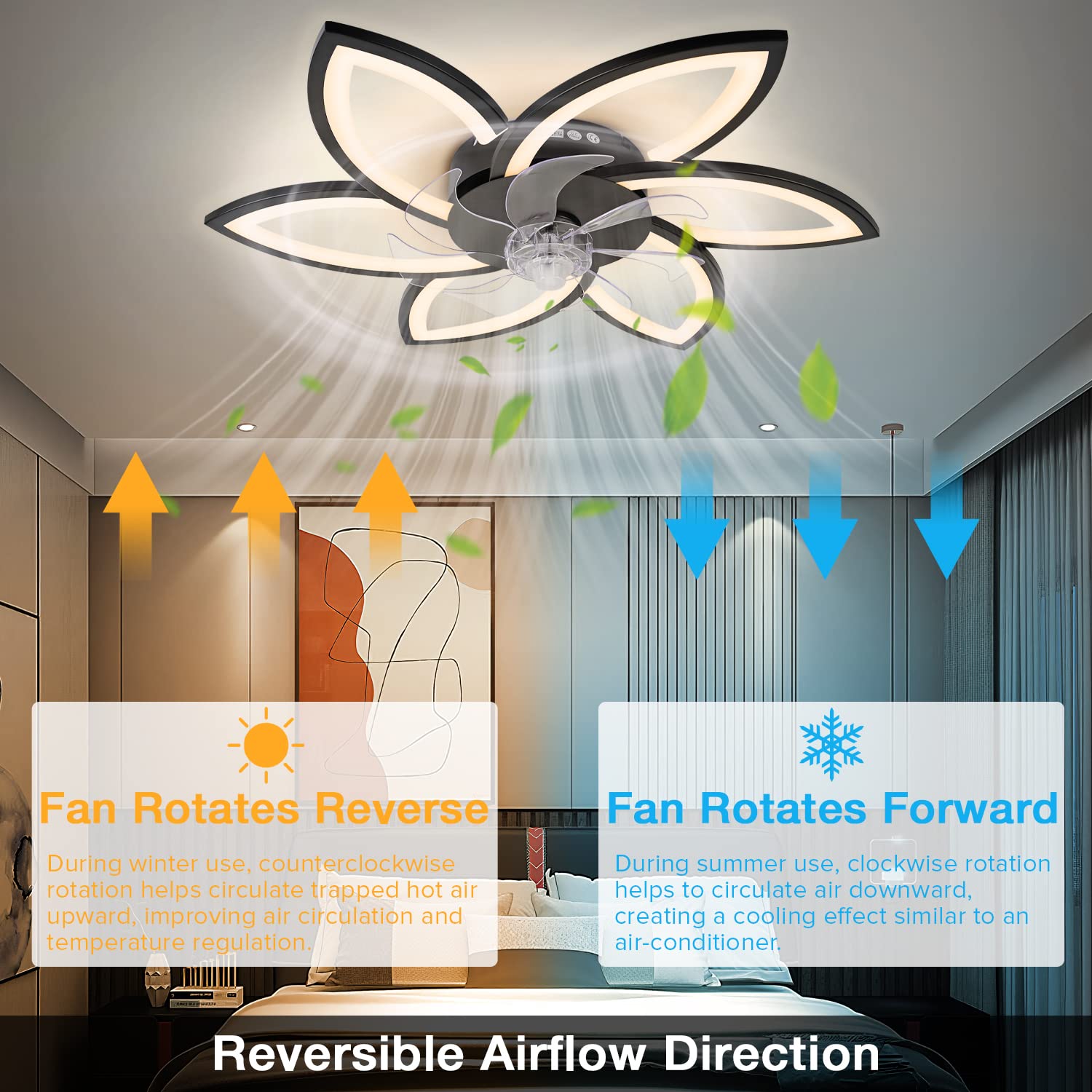 FIMEI 30.7'' Ventilatore da Soffitto con Luce, Ventilatore a 6 Velocità & Luce a Regolazione Continua, Telecomando & APP, Lampadario Ventilatore da Soffitto e telecomando