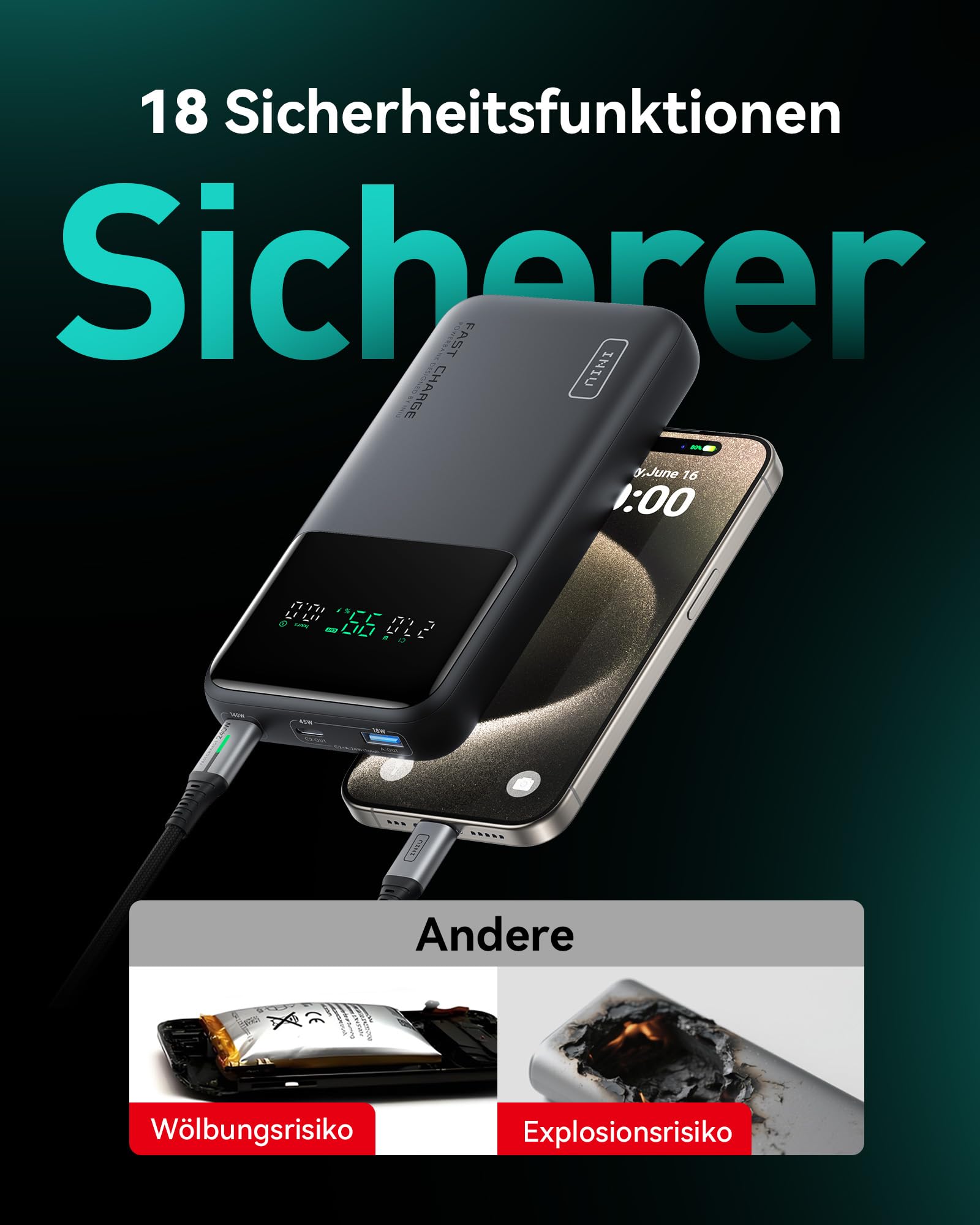 INIU Laptop PowerBank, 140W 25000mAh Power Bank Schnelles Laden, Klein Externer Handyakkus USB-C Input & Output für MacBook, Surface, iPad, Camera, DJI, iPhone 16 15 14, Reise, Wandern, Büro