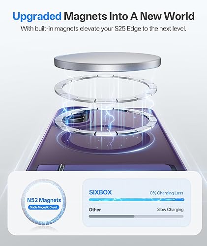 Miniatura 4 de Funda magnética para Samsung Galaxy S25 Edge con soporte, compatible con MagSafe y borde elevado, carcasa protectora de cuerpo completo resistente a