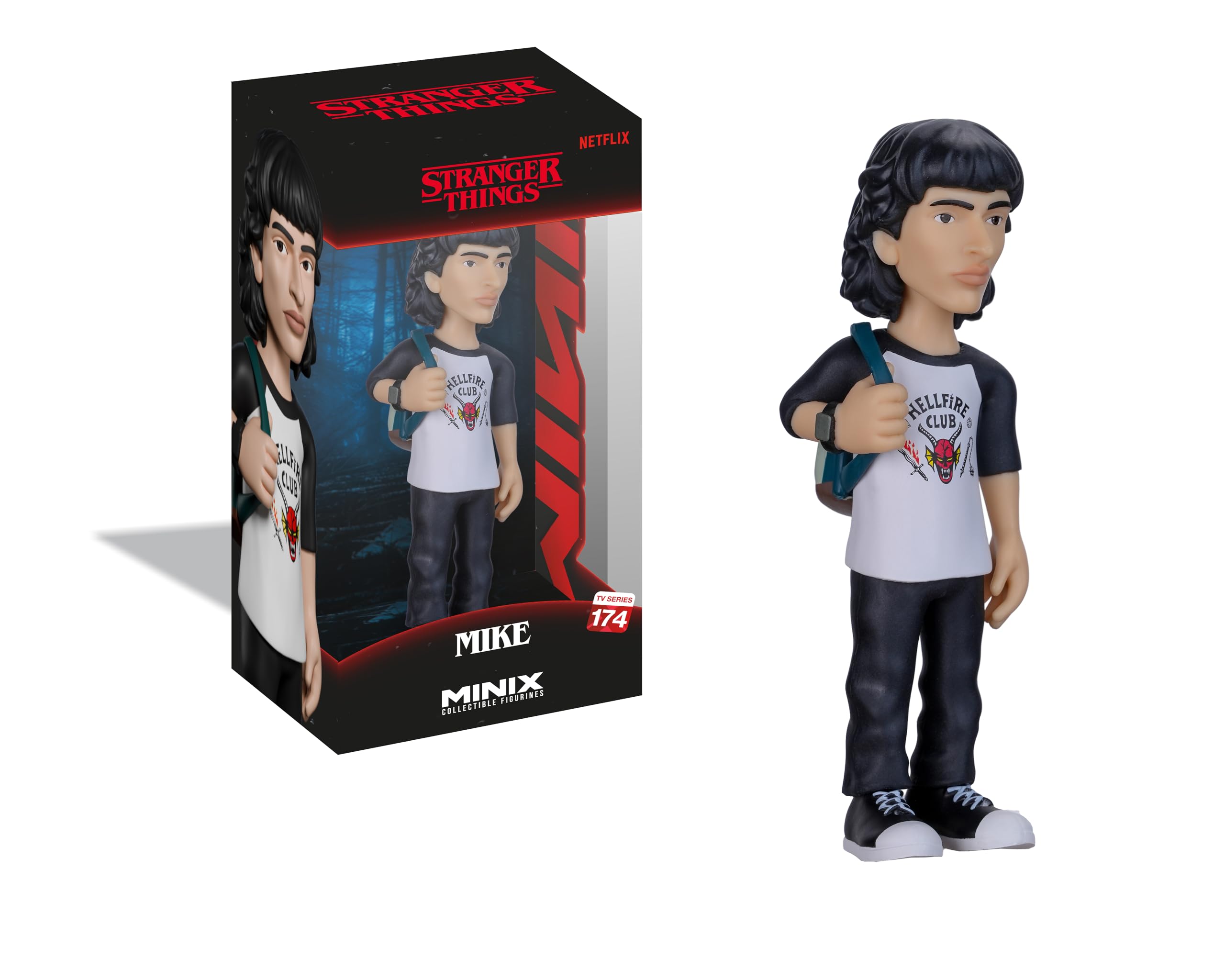 Amazon.co.jp: Minix ストレンジャー・シングス シリーズ4 マイク