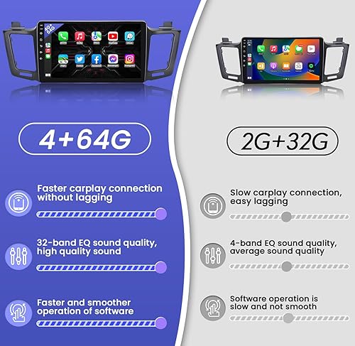 Miniatura 5 de Radio estéreo de coche WiFi 5G para Toyota RAV4 2013-2018 con CarplayAndroid Auto, 4G RAM 64G ROM 10.2 pulgadas IPS pantalla táctil Android 12 Radio