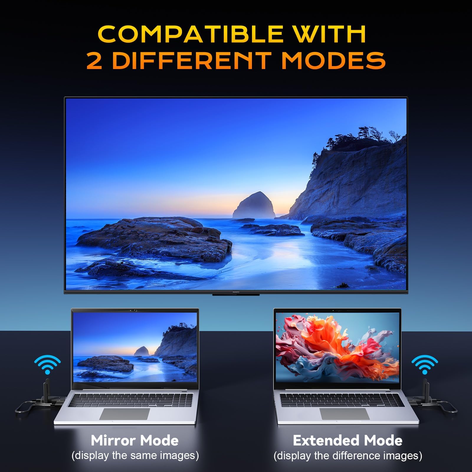Enhanced Wireless HDMI Transmitter and Receiver 492FT/150M, Antenna Stable Signal, Plug&Play 2.4/5GHz Wireless HDMI Extender with Adapter, 4K Decoding 1080P Out to Monitor/Projector from Laptop/Box — view 5
