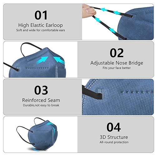 Miniatura 3 de HUHETA - Paquete de 60 mascarillas KN95 de seguridad para adultos, 5 capas, eficiencia de filtro 95%, multicolor Morandi