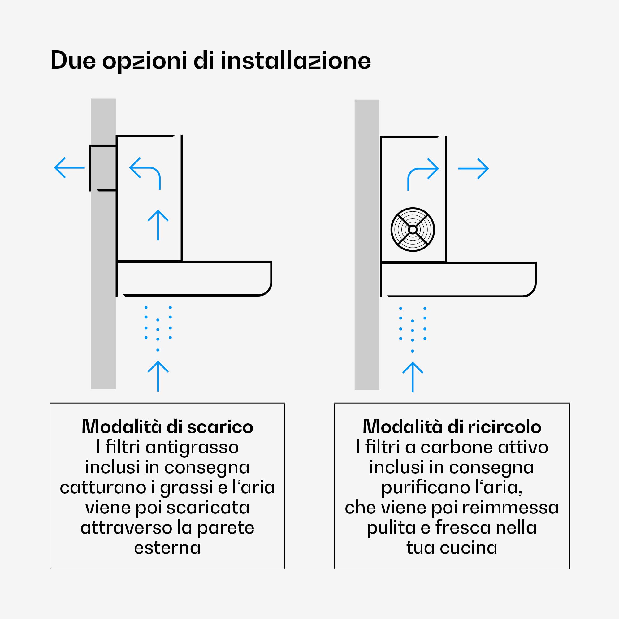 Klarstein Verosteel Cappa Aspirante 90 cm - Cappa a Parete, 881,6 m³/h, Touch, LED, Classe A++, Filtro Lavabile & Carbone, Acciaio Inox, Silenziosa, Design Minimalista