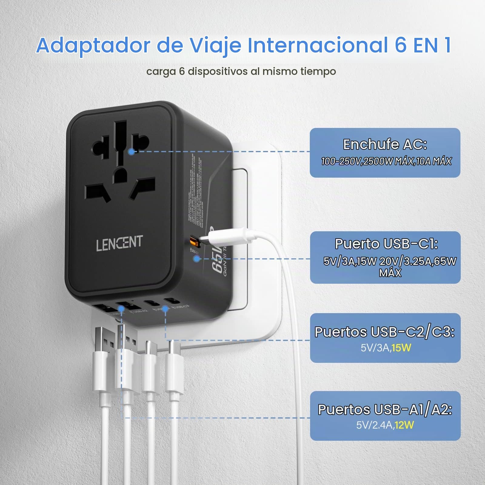 LENCENT Adaptador Enchufe Universal GAN III 65W, Cargador Internacional