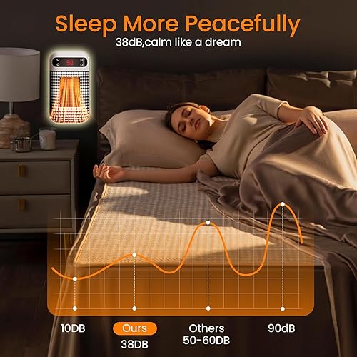 Miniatura 6 de Mini calentador enchufable, calentador de espacio de pared portátil con control remoto, pequeña toma de corriente de calefacción con termostato