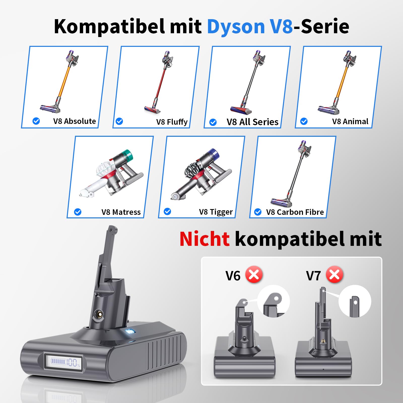 6000mAh für Dyson V8 Akku, Ersatzakku für Dyson V8 SV10 Staubsauger, Kompatibel mit Animal Absolute Motorhead Fluffy Staubsaugern (mit Zubehör)