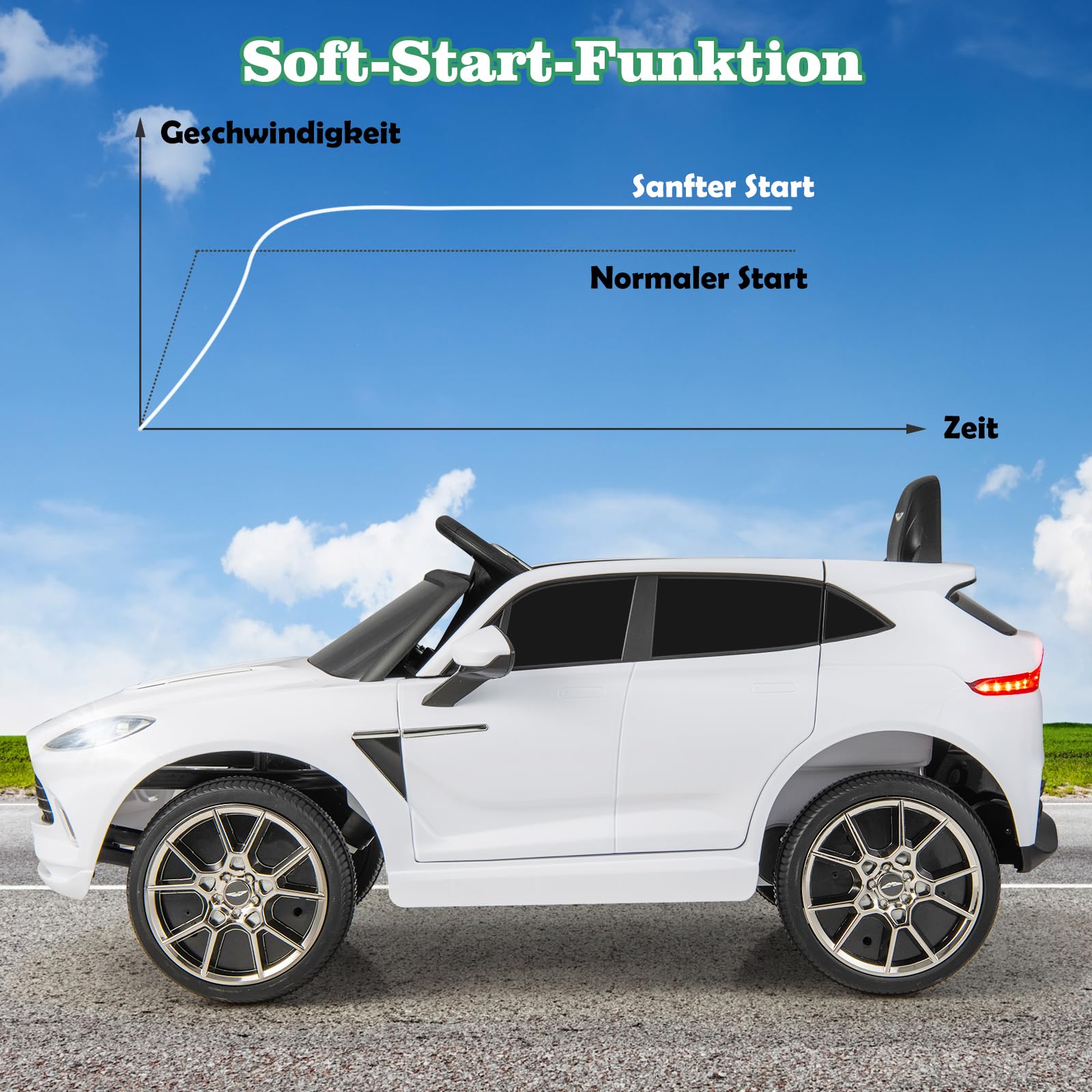 GOPLUS 12V Kinder Elektroauto Aston Martin DBX, Kinderfahrzeug mit Ferbedienung, Hupe, Musik, Schweinwerfer & Rücklicht, Kinderauto mit Slow-Start-Funktion für 3-8 Jahre alt (Weiß)