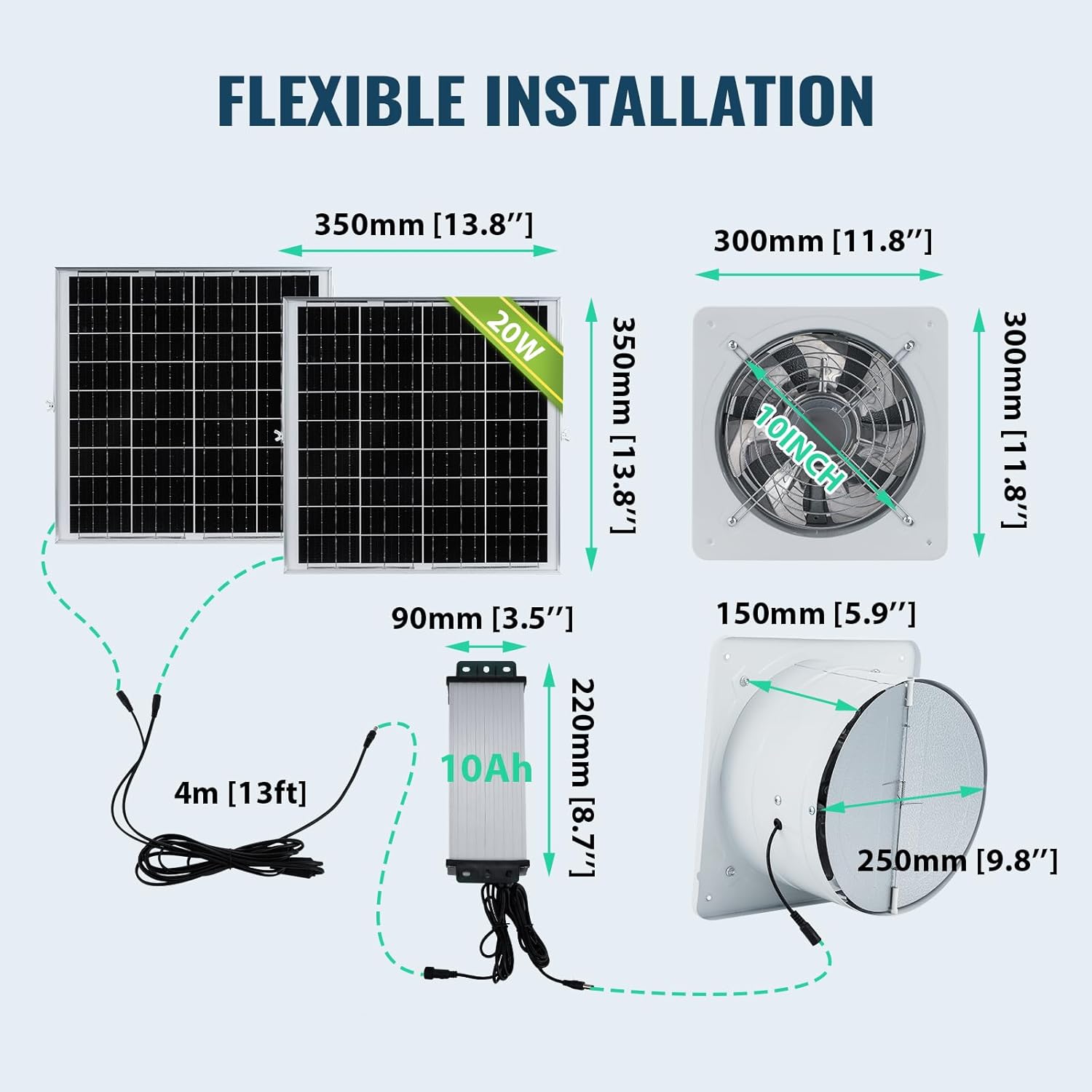 Solar Powered Exhaust Fan with Rechargeable Battery, 2Pcs 20W Solar Panel + 10'' All-metal High-airflow Exhaust Fan, Ventilation Solution for Greenhouse, Sheds, Chicken Coops, Pet Houses