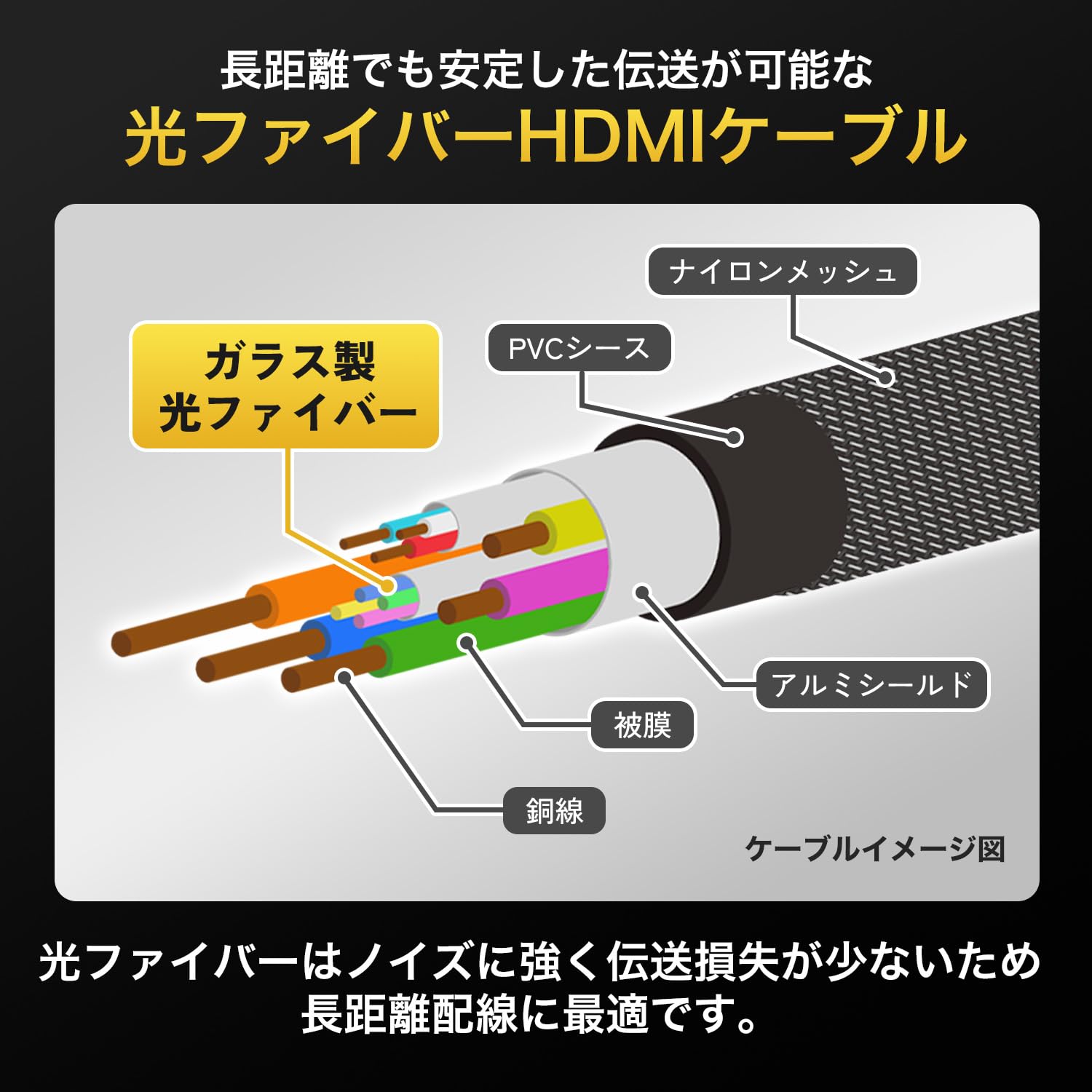 Amazon | ホーリック 光ファイバー 8KPremium ウルトラハイスピード