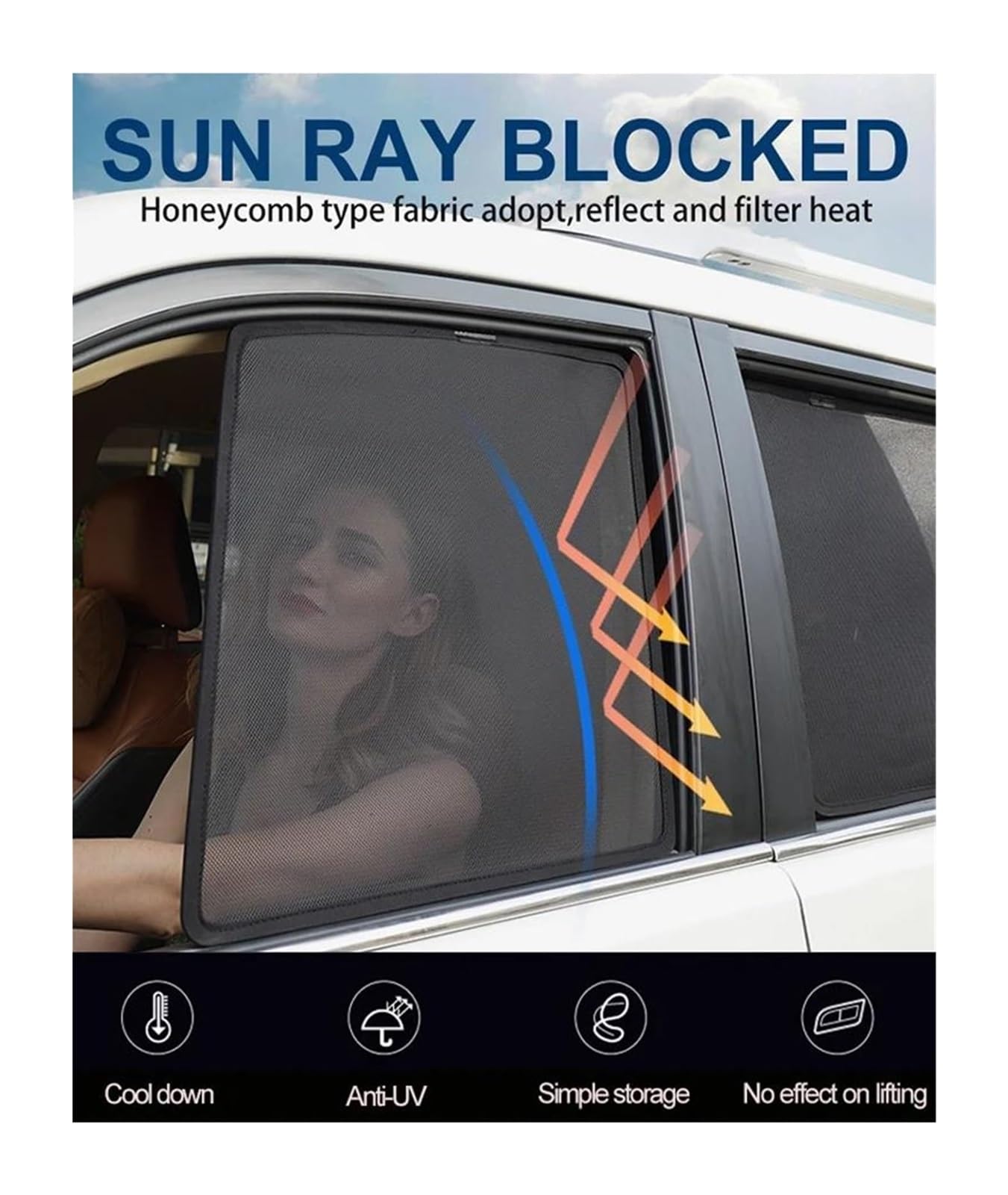 Sonnenblende Auto Für Hyundai I30 PD 2017-2023 - Magnetische Fenster Sonnenschutz Abdeckung Triangular Windows