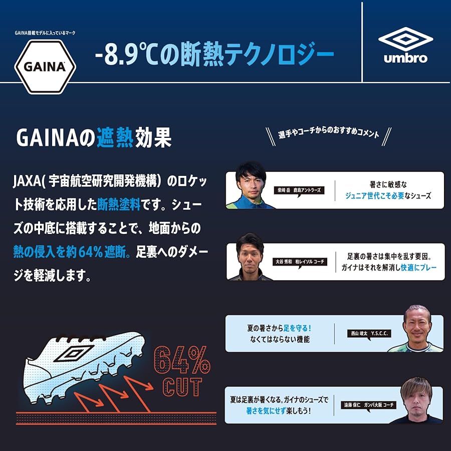 サッカースパイク　アクセレイター　フラッシュ　ガイナ　遮熱 Amazon | [アンブロ] スパイク サッカー アクセレーター +GAINA