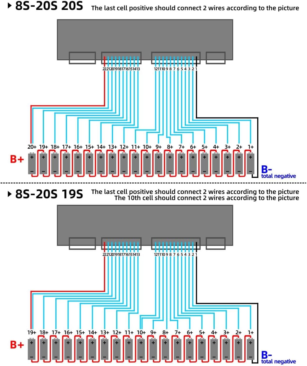 MayiESS 8-20S Smart BMS Lithium Battery Protection Board Li-ion Lifepo4 Lto Battery BTAPP 24V 36V 48V 60V Continuous 110A Peak 275A 8s 9s 10s 11s 12s 13s 14s 15s 16s 17s 18s19s 20s