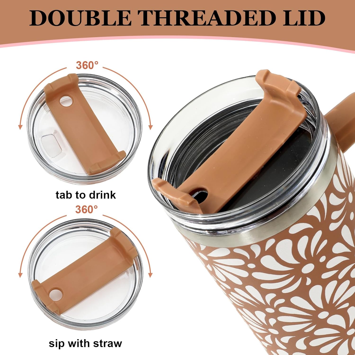 Cielito Lindo Tumbler with Handle Stainless Steel Cup 40oz Platos De Barro Terracotta Flower Tumbler with Lid Straw for Mexican Fiesta Cinco de Mayo Decor