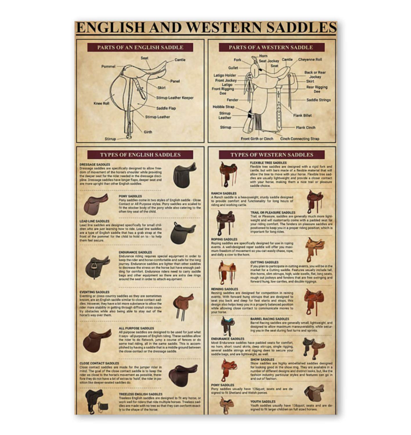 peiyeety Equestrian Knowledge Poster English And Western Saddles Metal Signs Cowboy Club Farm Wall Decoration Plaque Vintage Decor es 8"x12"
