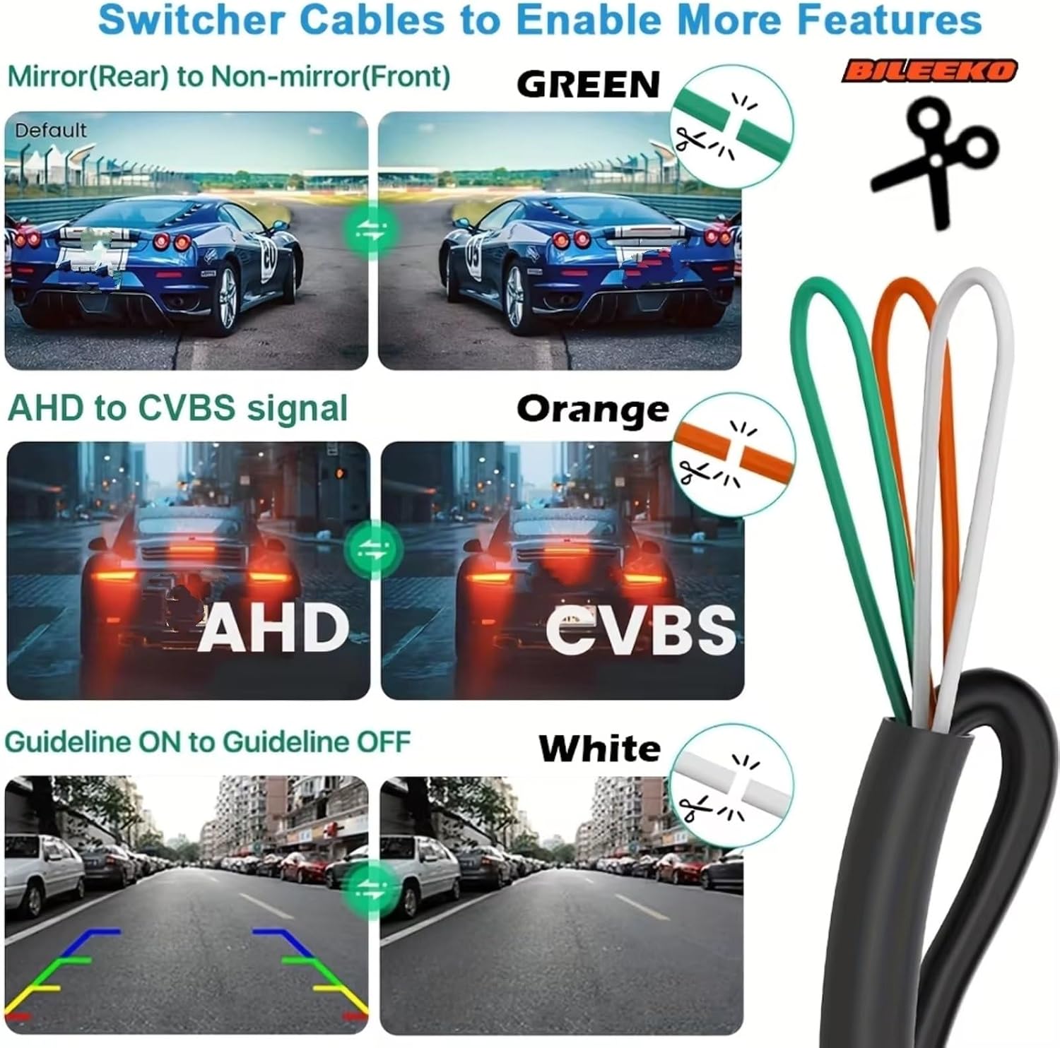 車載カメラ リアフロントサイドビュー AHD 1080P 魚眼レンズ 広角レンズ バックアップ CVBS スイッチガイドライン ON