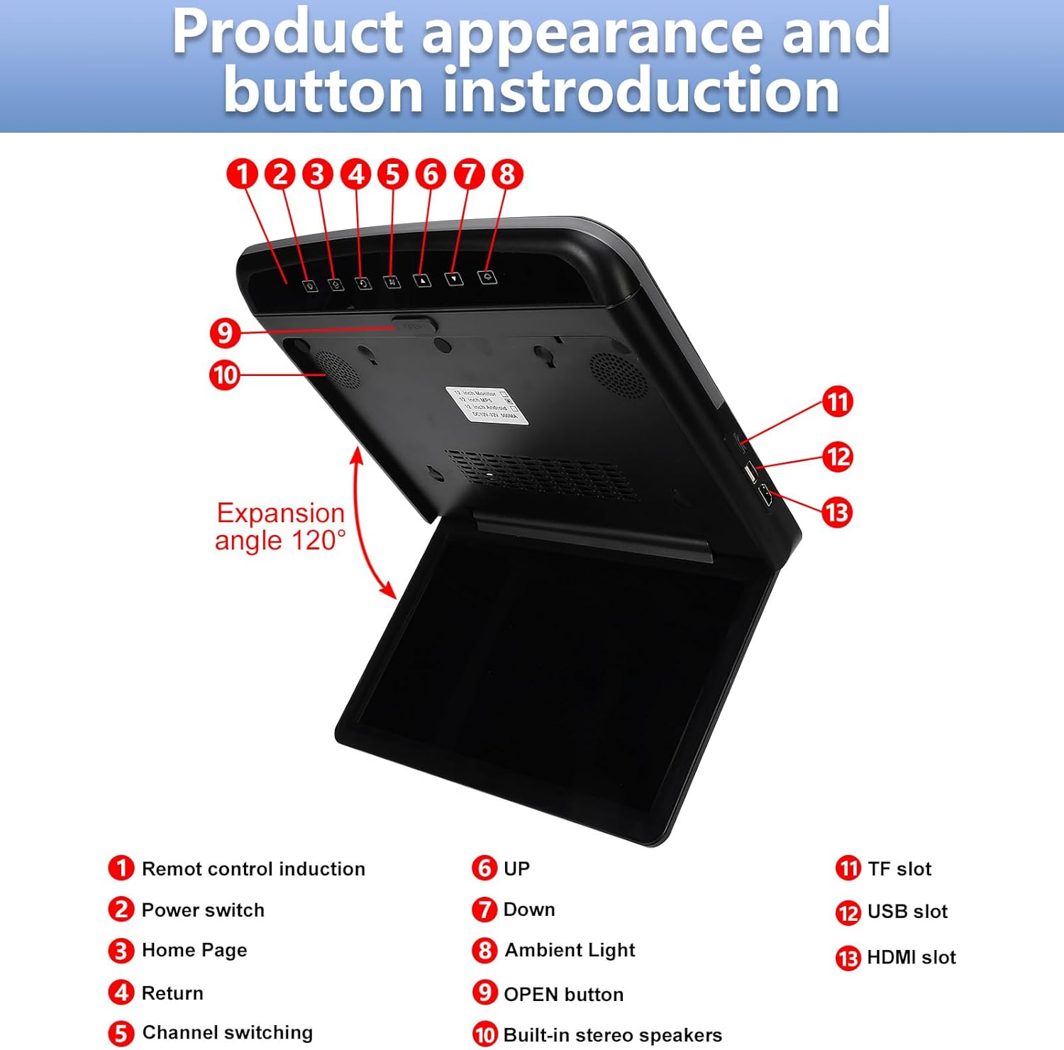 XhuangTech Car Overhead Roof Mounted Flip Down Monitor TV Video Player 1080P HD Digital TFT IPS Wide Screen Ultra-Thin with Built-in Speaker Support HDMI USB IR FM AV Input for Cars Vehicles (11.6‘’)