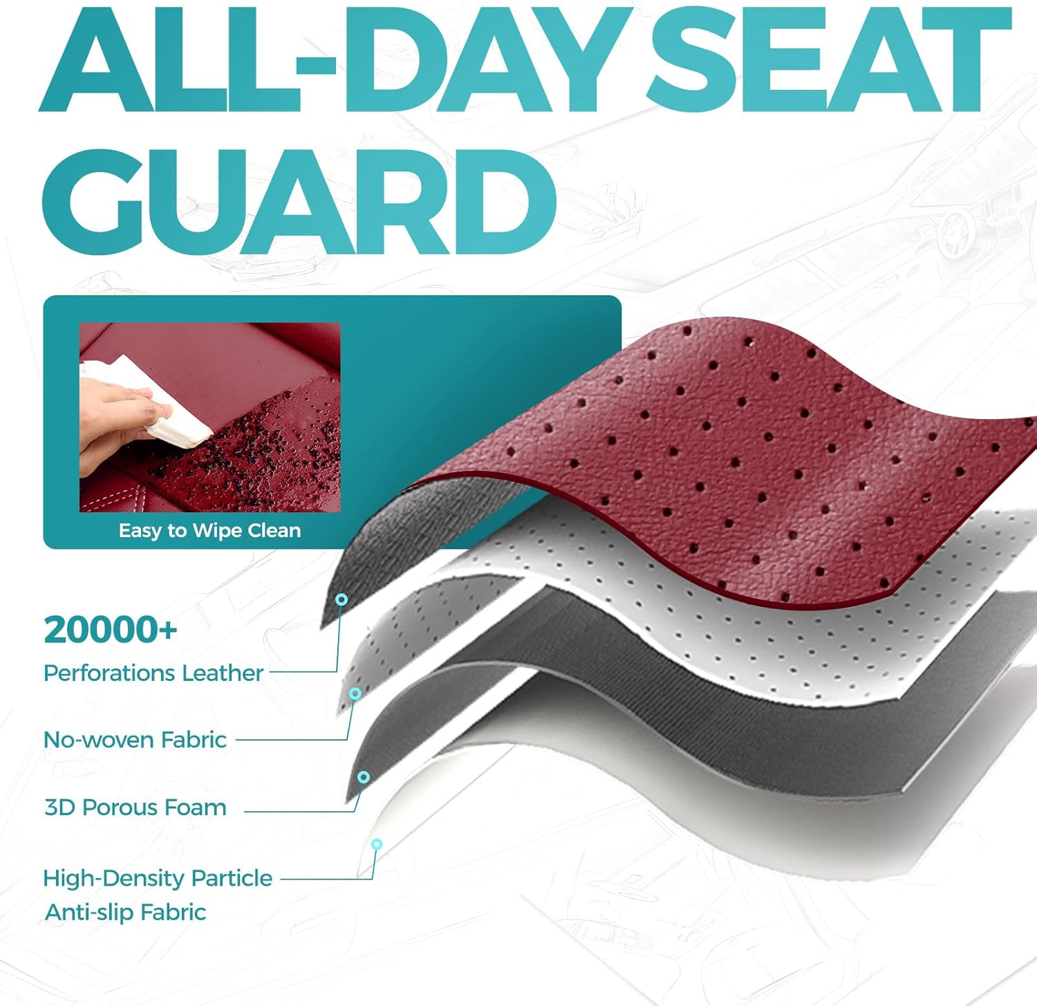 Custom for Ford Mustang Coupe Seat Covers 2015-2025 - Custom-Fit Full Set Faux Leather Car Seat Covers for Mustang Coupe Fastback GT/V6/EcoBoost 2015 2016 2017 2018 2019 2020 2021 2022 2023 2024 2025