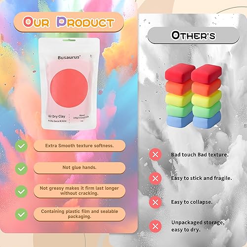 Miniatura 6 de Arcilla mágica ultraligera para modelar secado al aire con paquetes de recambio, 10 colores vibrantes para jóvenes para el desarrollo de habilidades