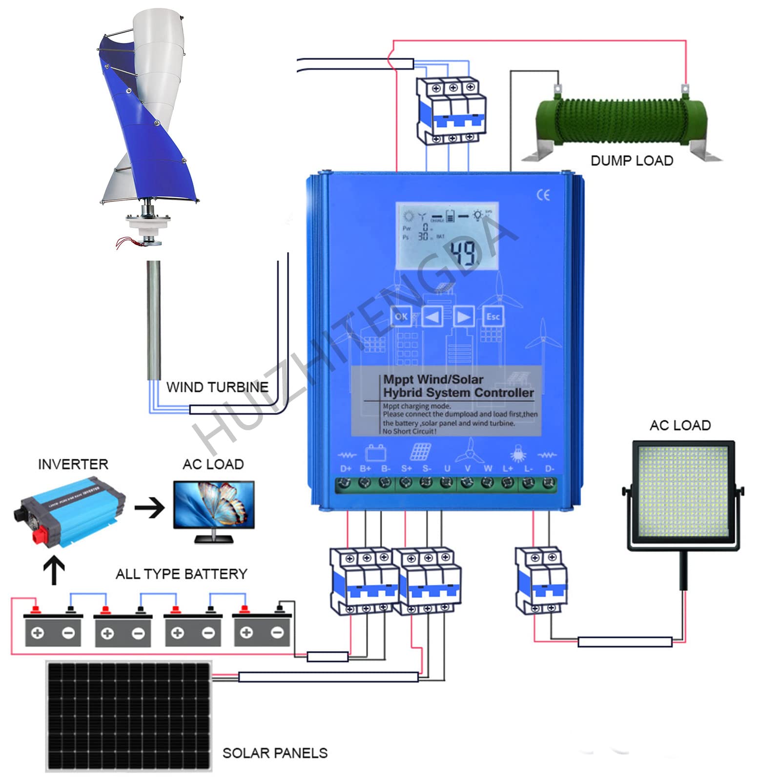 12000W vertikale Windturbine DREI Phase 24 V 48 V 96 V 220 V 5 kW Generator für Zuhause mit Faserklingen Horizontaler Home Power Wind Generator