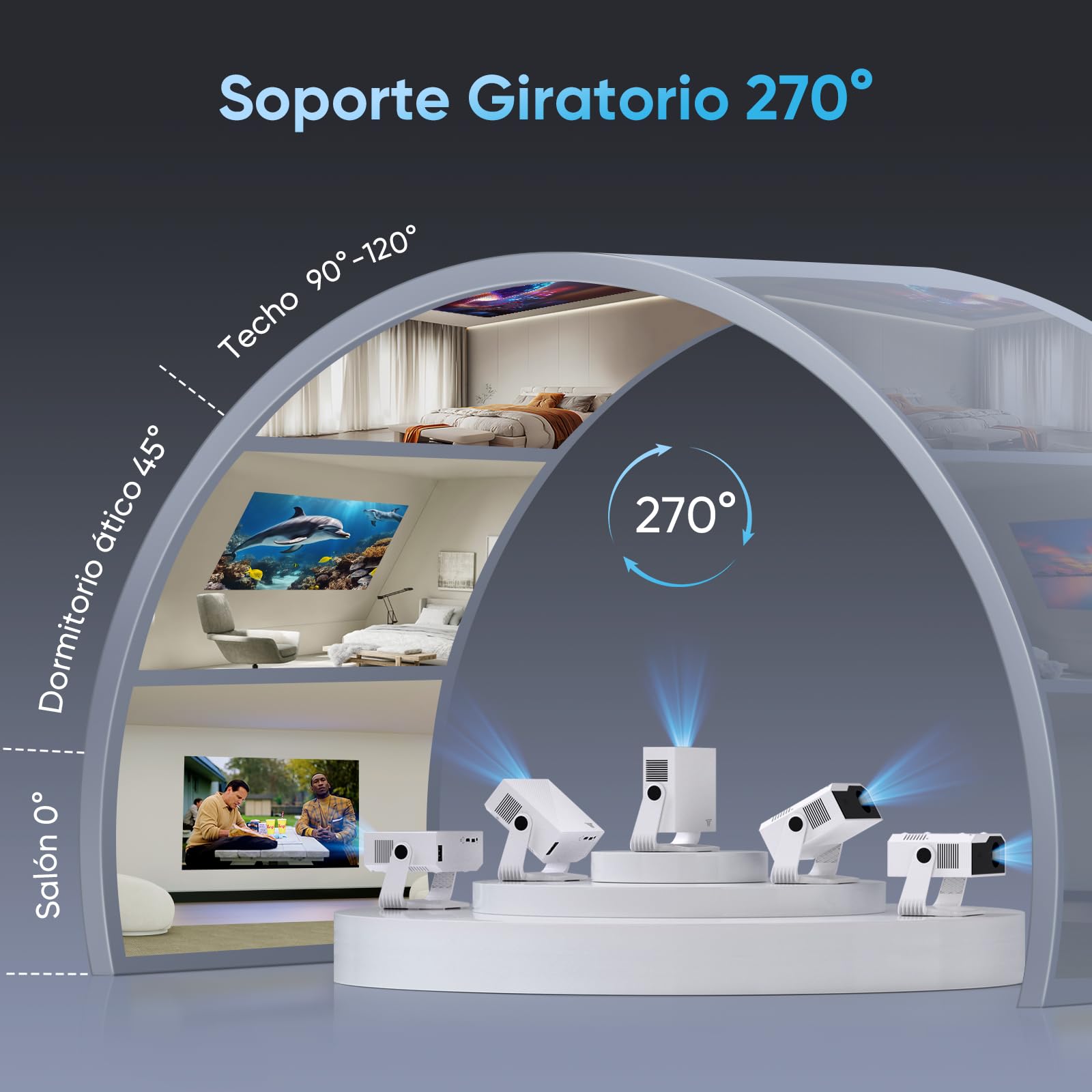 Upgraded 2026 Proyector ZDK Mini Portátil con Android TV, 270ANSI, Full HD 1080p Soporta 4K, WiFi 6 y Bluetooth 5.4, Corrección Trapezoidal Automática, Compatible con Móvil, PC, para Cine en Casa