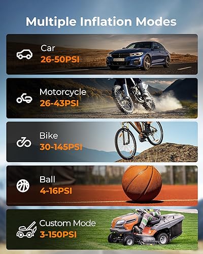 Miniatura 7 de Syncwire Compresor de aire portátil para inflado de neumáticos, inflado 2 veces más rápido, bomba de aire inteligente para neumáticos de automóvil