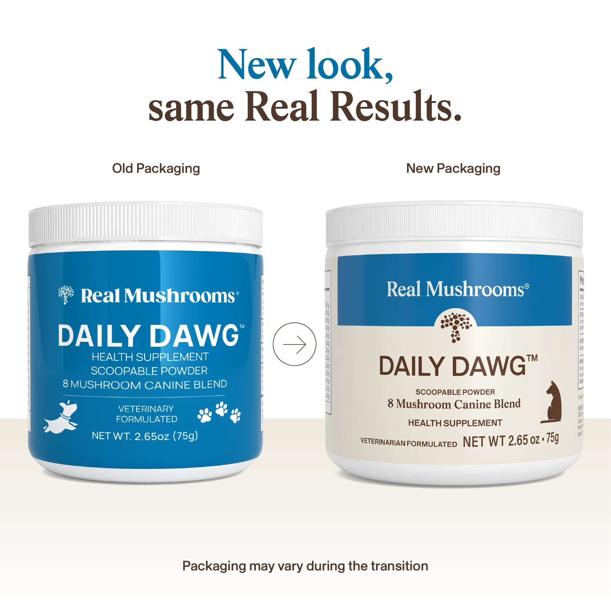Real Mushrooms Whole Dog Health Powder Supplement, 2.65oz — Amazon image 2