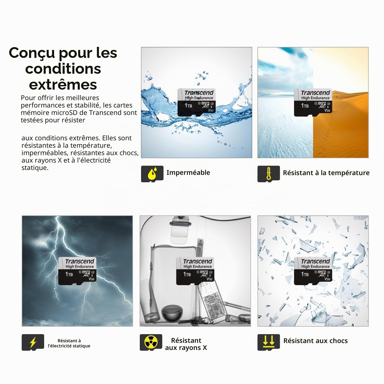 Transcend USD350V Carte mémoire microSDXC 128GB UHS-I, C10, U3, Full HD, jusqu'à 95/45 MB/s, idéale pour dashcams, caméras de sécurité et systèmes de surveillance - TS128GUSD350V
