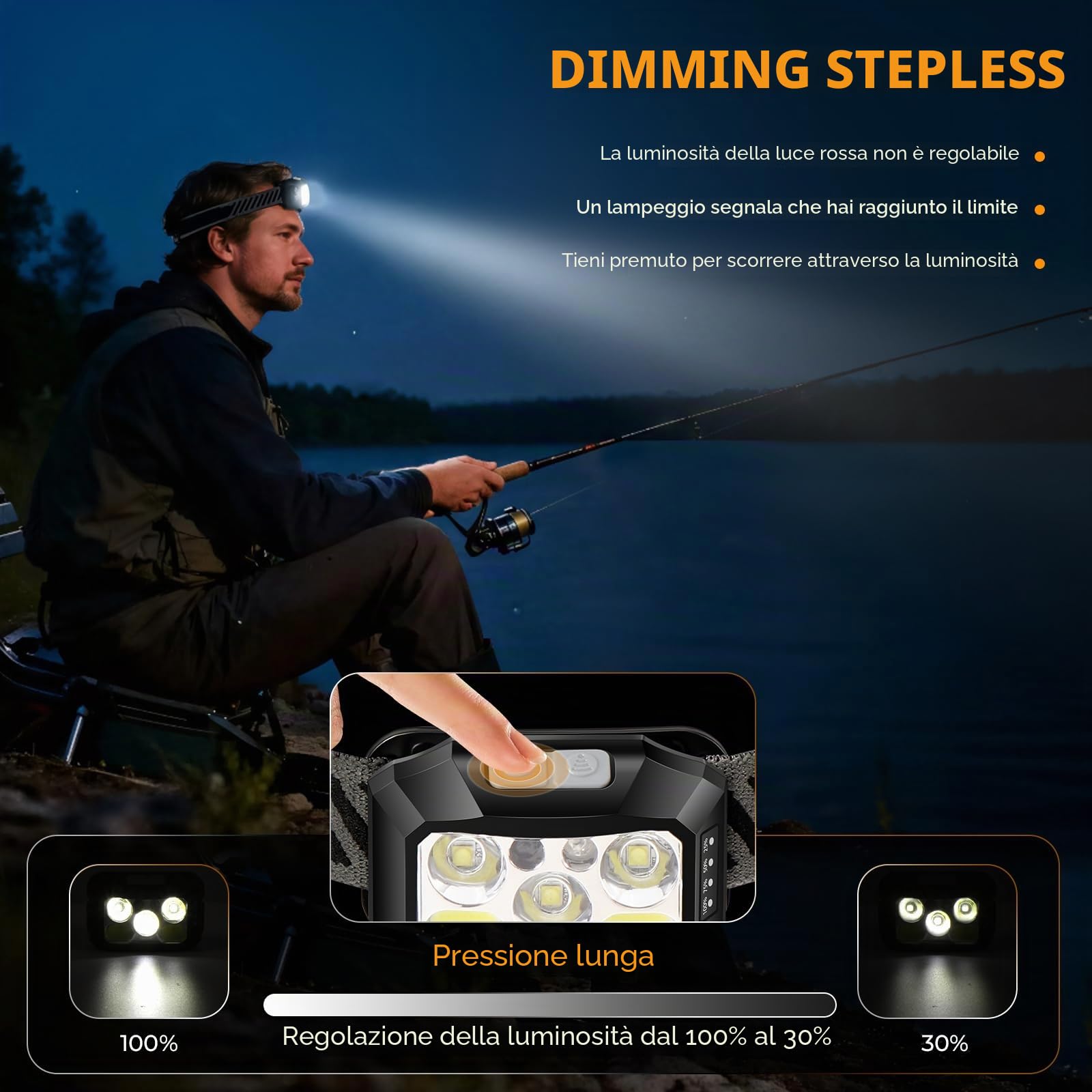 Diboniur Torcia Frontale Dimmerabile, Lampada Frontale LED Ricaricabile, 10 Modalità e Sensore Movimento, IPX5 Impermeabile, Torcia da Testa per Running/Camping