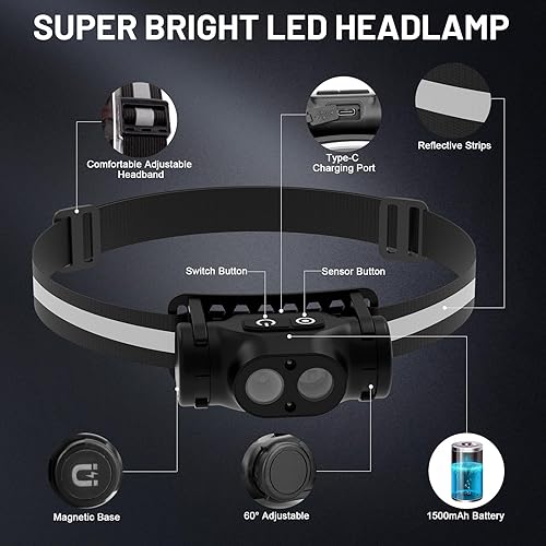 Miniatura 7 de Linterna frontal magnética recargable de alto lúmenes para camping, senderismo, espeleología, pesca, sensor de movimiento, impermeable, resistente a