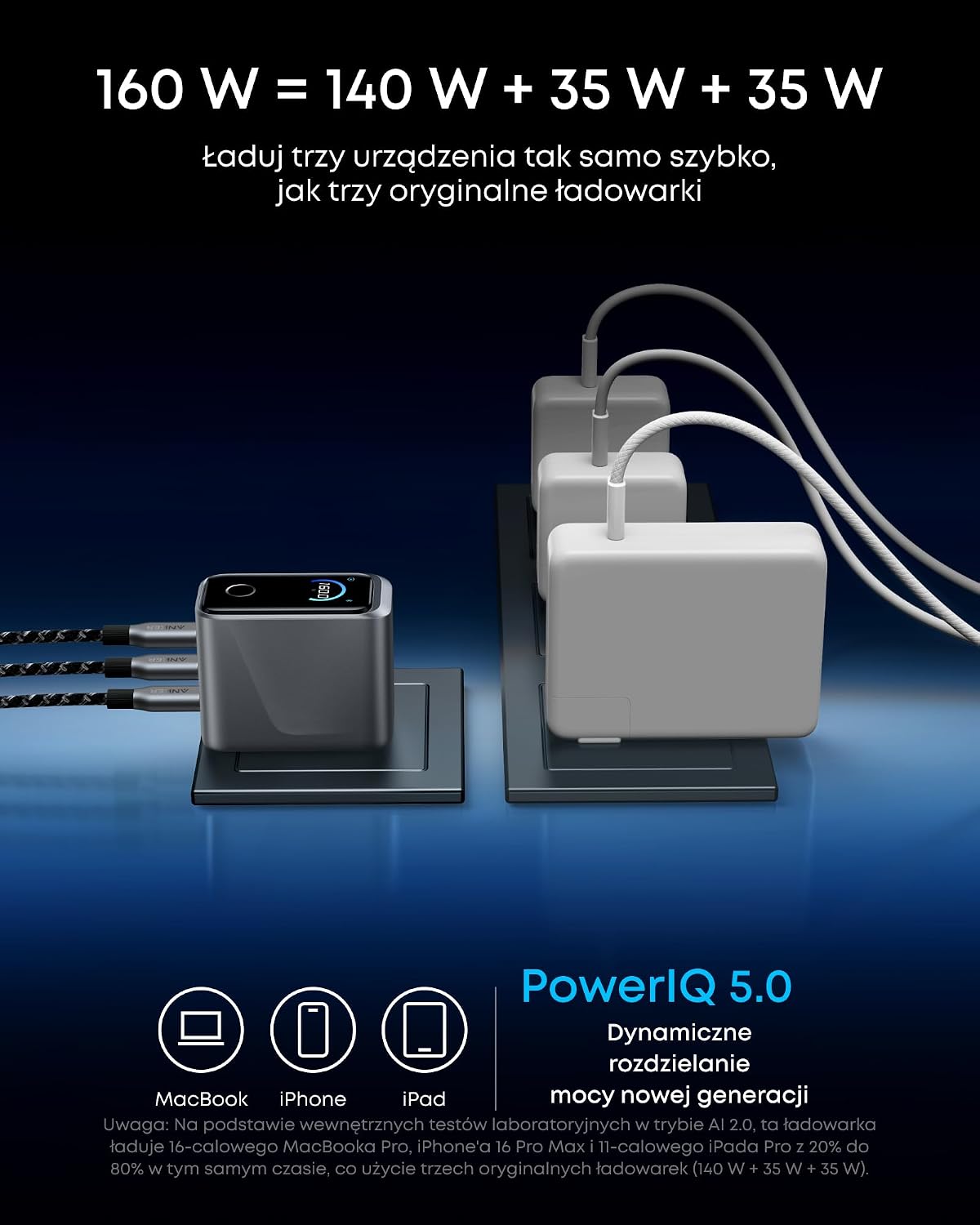 Зарядное устройство Anker USB-C Prime 160 Вт, 3 порта, интеллектуальный дисплей | Anker Prime, быстрое зарядное устройство USB-C, 160 Вт, 3 порта, интеллектуальный дисплей, совместимо с MacBook, iPad, iPhone 17/16/15