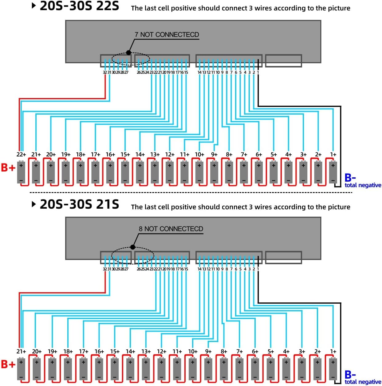MayiESS Smart BMS 21-30S for Li-ion LifePO4 LTO Battery 60V 72V 84V 96V 108V 220A Continuous 550A Peak Smart Balance Board for E-Bike 22S 23S 24S 25S 26S 27S 28S 29S