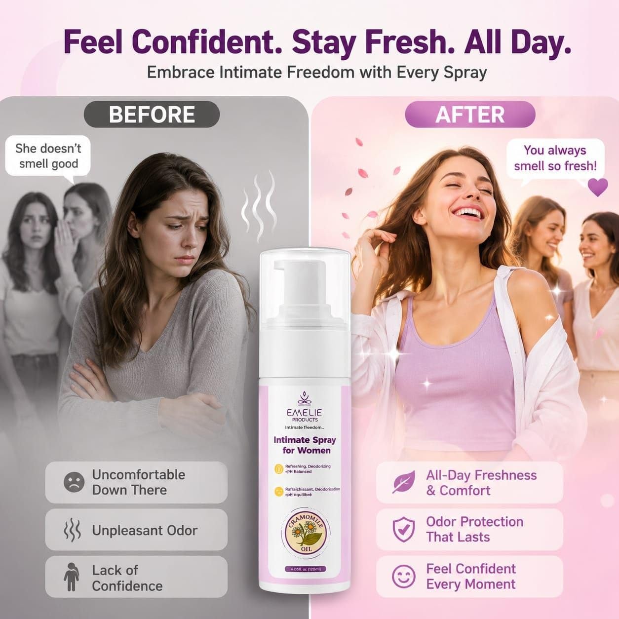 Intimate Spray for Women – Refreshing Feminine Spray with Chamomile, Chrysanthemum & Tangerine Extract – pH Balanced Daily Care for Sensitive Skin – 4.05 fl oz