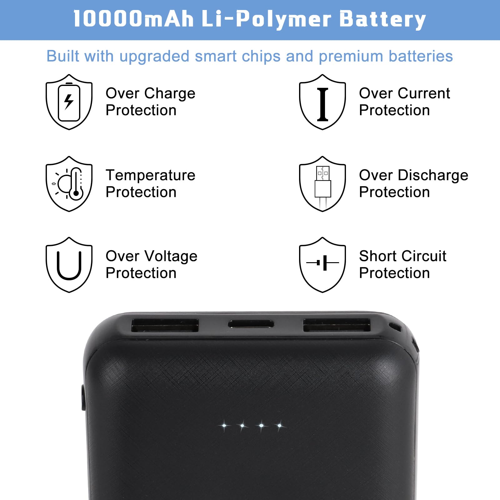 Power Bank 10000 MAh Per Abbigliamento Riscaldato – Sottile E Leggero, Ricarica Veloce USB C 5V/2A, Batteria Portatile OKZU