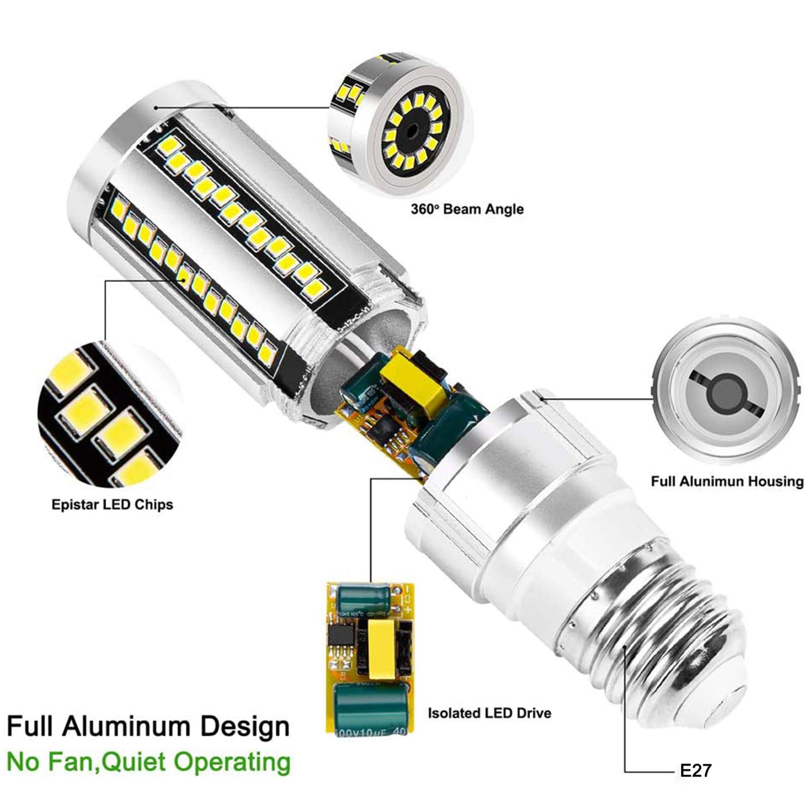 Lampadine a LED E27 Lampadine a mais a vite Edison 15 W equivalenti a 150 W Angolo del fascio 360 gradi E27 Base a vite media 1800 lumen Nessuno sfarfallio Non dimmerabile, 2 pezzi