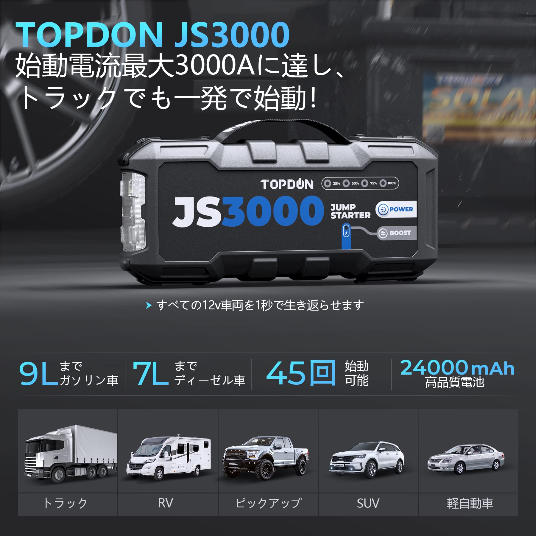 JS3000 TOPDON 12V ジャンプスターター エンジンスターター Amazon | TOPDON ジャンプスターター 12V 大容量 バッテリー ジャンプ