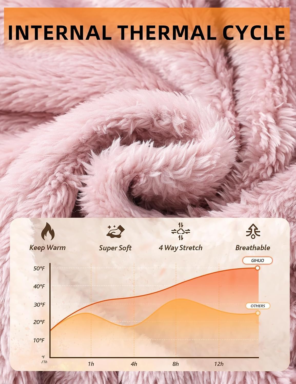 Gihuo Women's Fuzzy Onesie Warm Fleece Hooded Pajamas Winter Jumpsuit Loungewear