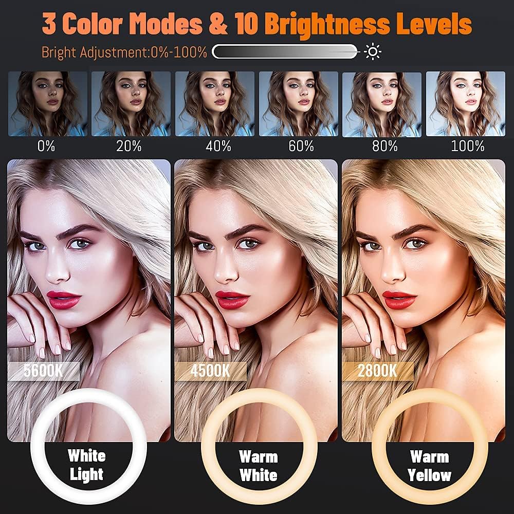 12" Ring Light with 57" Floor/7" Desk Stand and 2 Phone Holders, Selfie Ring Light for Computer/Phone/Laptop/Webcam