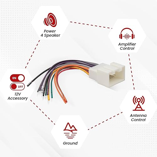 Miniatura 3 de RED WOLF Arnés de cableado de radio de coche para Ford 1999-2004 F150  F250 2001-2003 Mustang, 1998-2002 Mercury Grand Marquis Cable de alambre