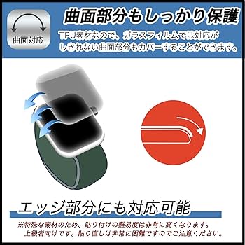 極美品GREENON ゴルフウォッチ NORM GN301保護フィルム付 2年保証】THE GOLF WATCH NORM GN301 | グリーンオンダイレクト