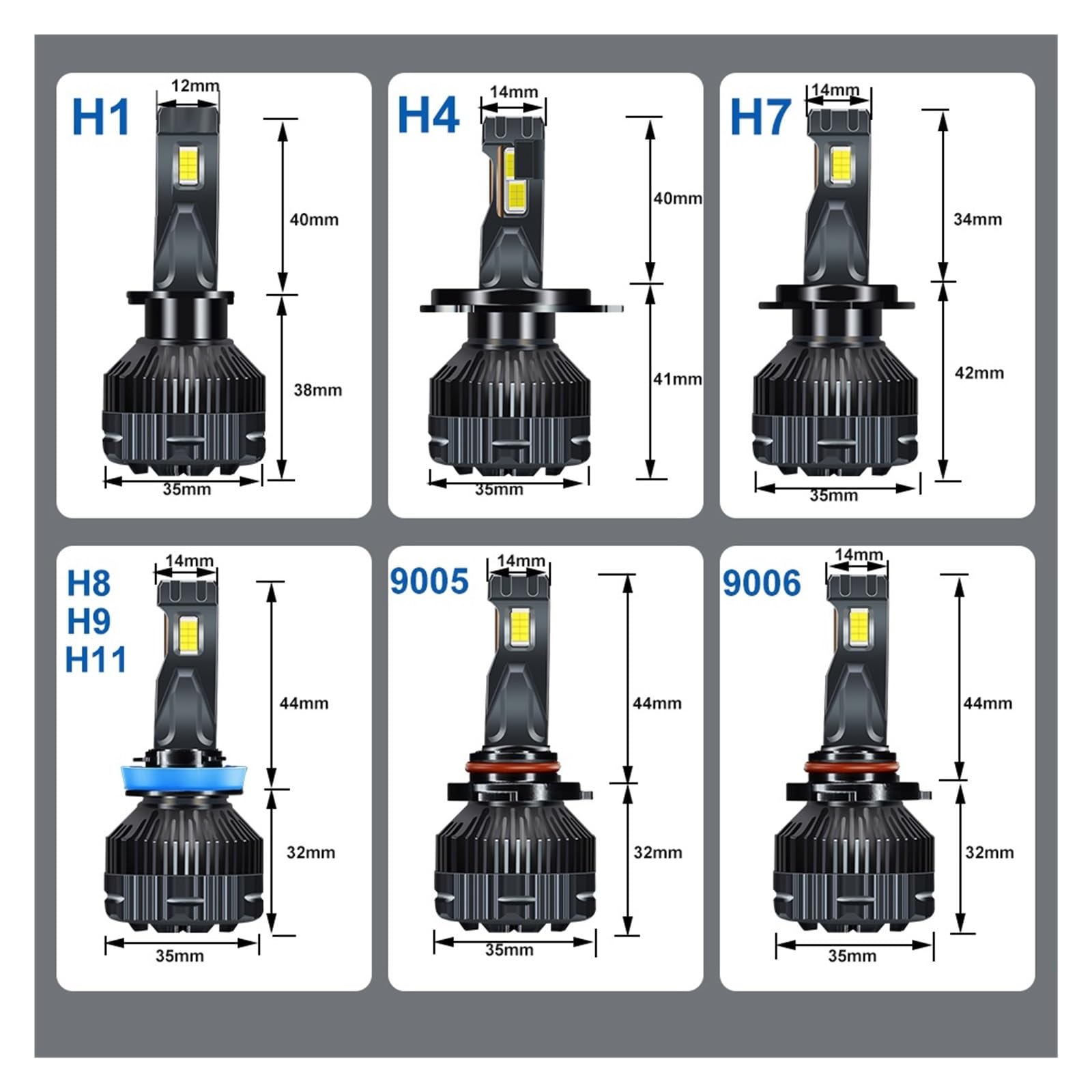 Phare LED de voiture H4 H7 Canbus LED 300W 30000LM H1 H8 H9 H11 9005 HB3 9006 HB4 Lampe LED automatique Feu antibrouillard haute puissance 6000K 12V(H1)