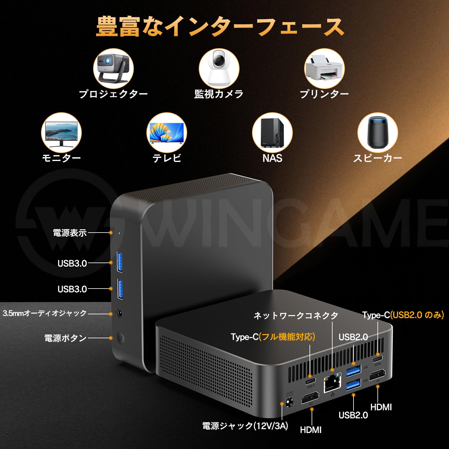 Amazon.co.jp: Wingame ミニPC【2025新登場・第12世代 Intel N95