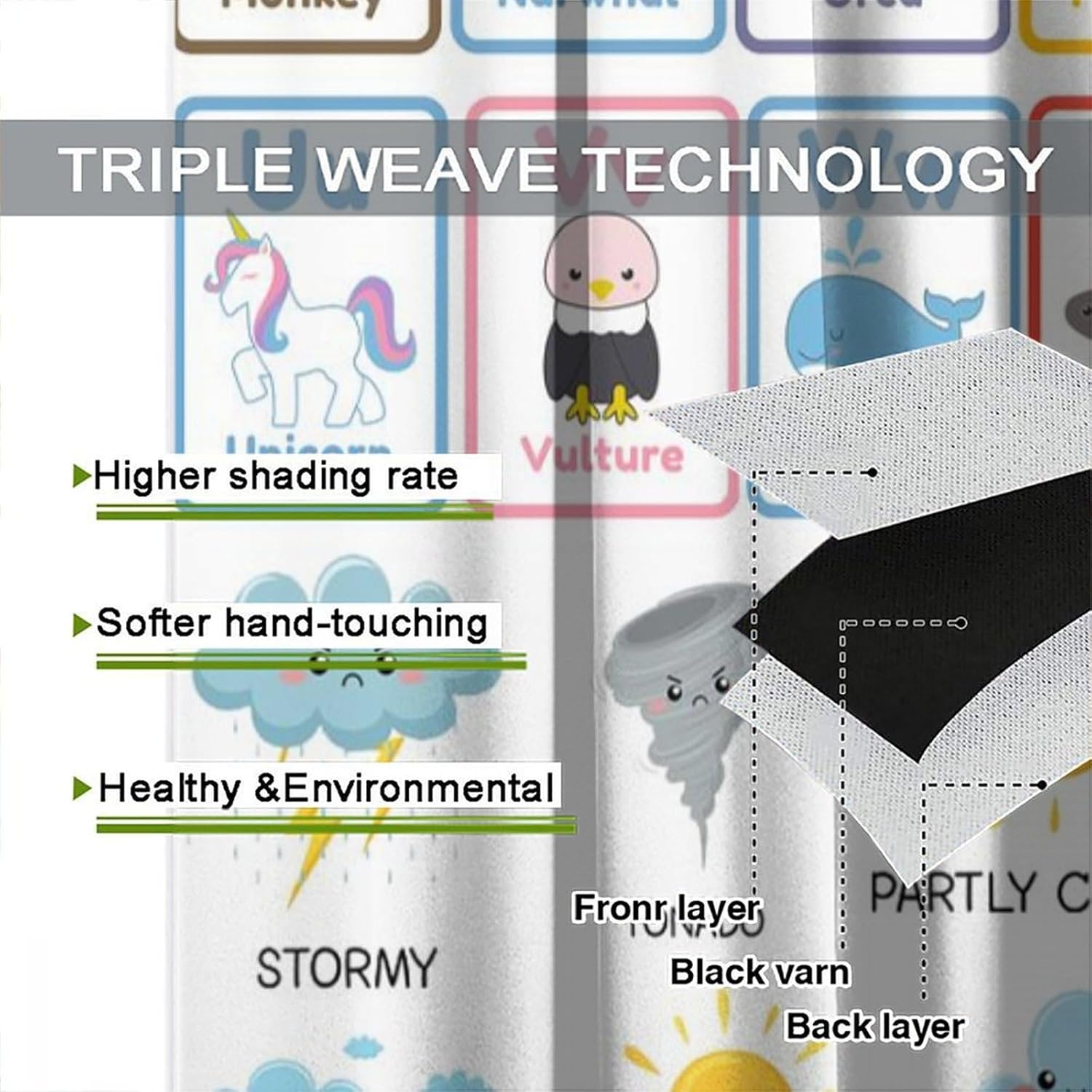 Alphabet ABC Kids Curtains, Child Educational Learning Rainbow Numbers Weather Blackout Curtain,Cartoon Colorful Animals Window Treatments Drapes for Nursery Boys Girls Bedroom Decor 42"W x 63"L