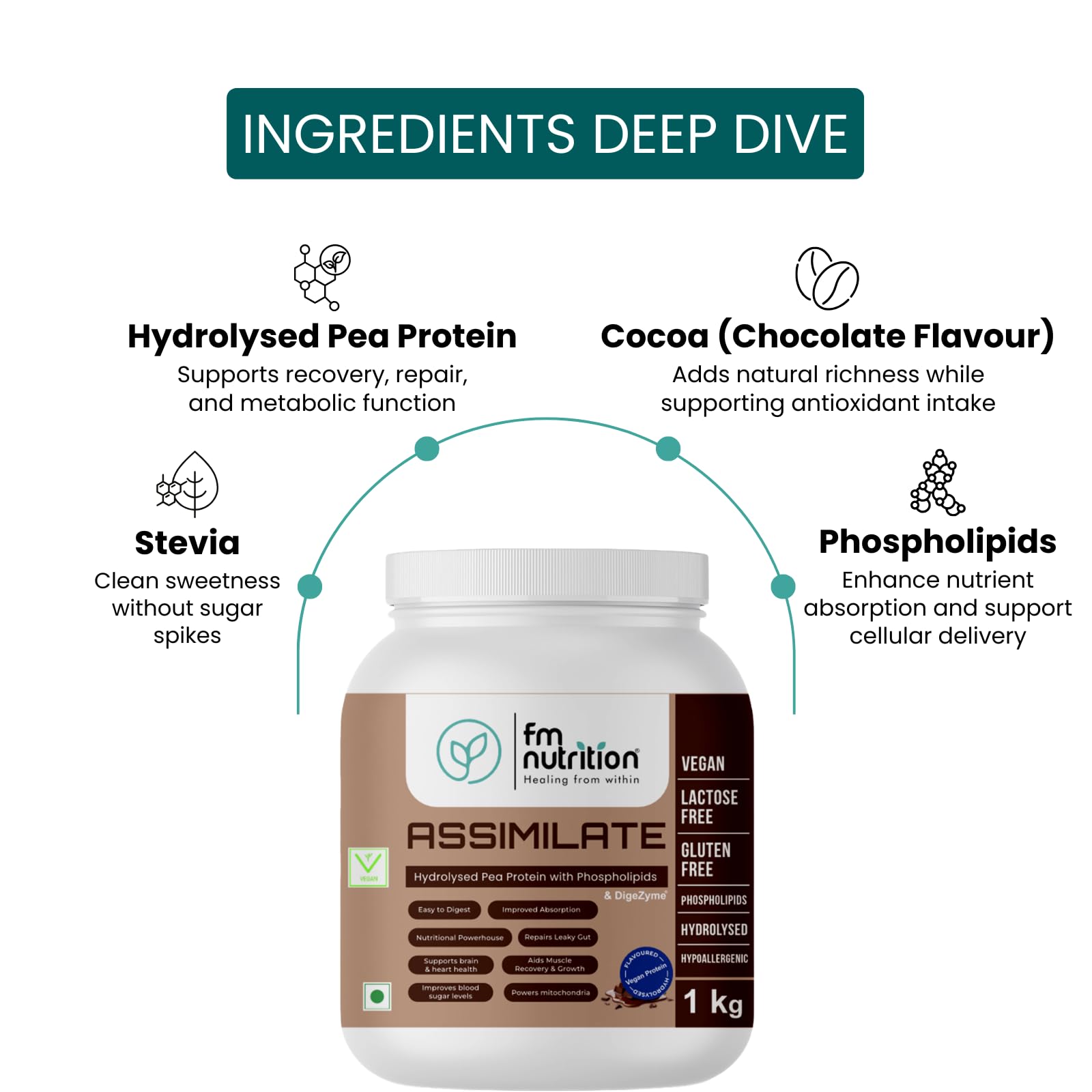 Assimilate Vegan Protein, Hydrolysed Plant Protein, Chocolate Flavour (1 Kg) — Amazon image 5