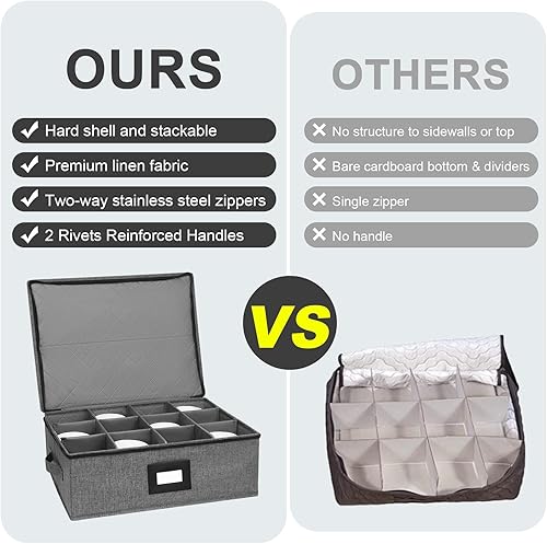 Miniatura 3 de Caja de almacenamiento de tazas con divisores, contenedores de almacenamiento de China para tazas de té y tazas de café con tapa con cremallera y